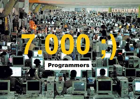 7000 programmers