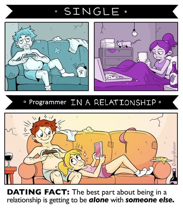 A programmer in a Relationship