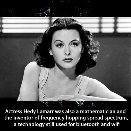 Did You Know That Actress Hedy Lamarr Was Also A…