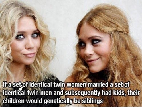Did You Know That If A Set Of Identical Twin Women …