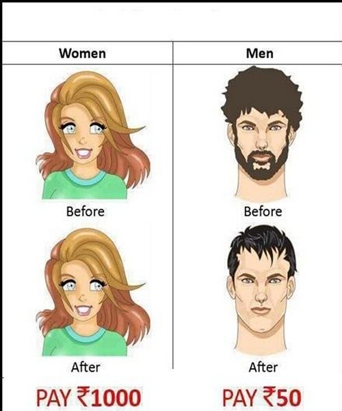 Differences Between Men Women !
