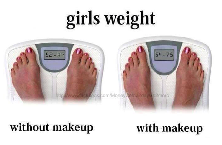 girls weight with and without