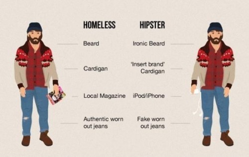 Homeles VS Hipster