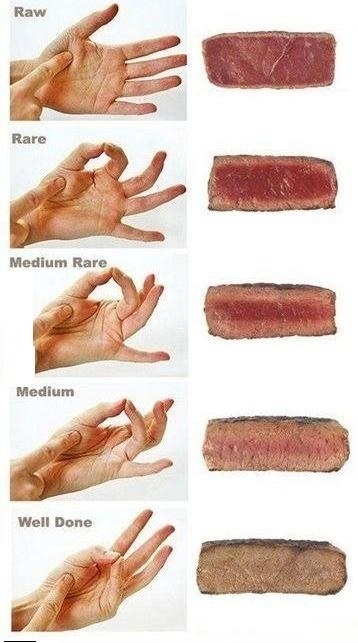 How to tell the consistency of your steak before you eat it
