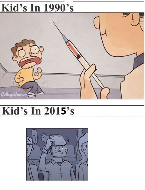 Kid's in 1990 Vs 2015