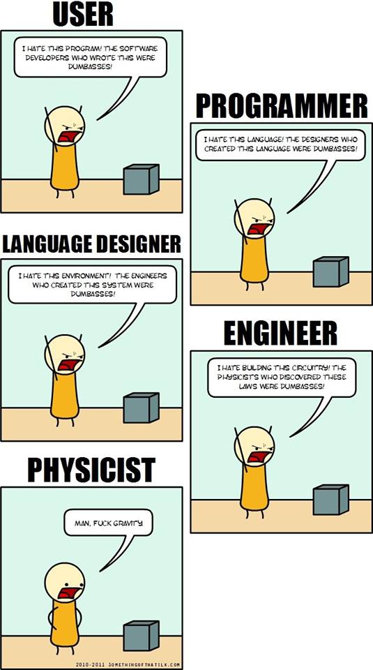 language Designer and programmer