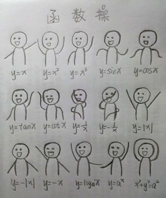 math dance