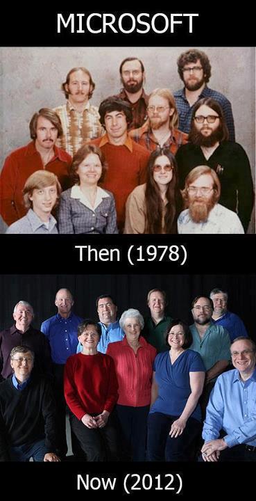 Microsoft 1978 and 2012