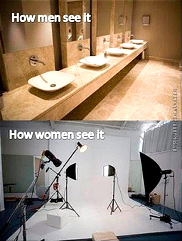 perception of men vs women