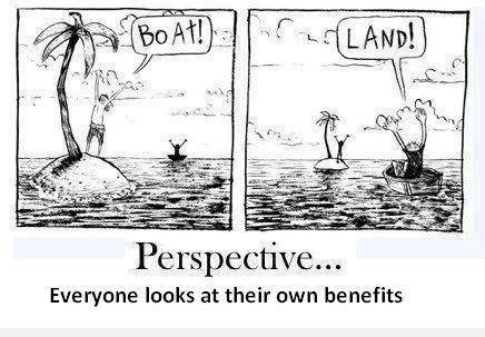 perspective...