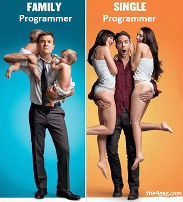 Programmer single Vs Family 