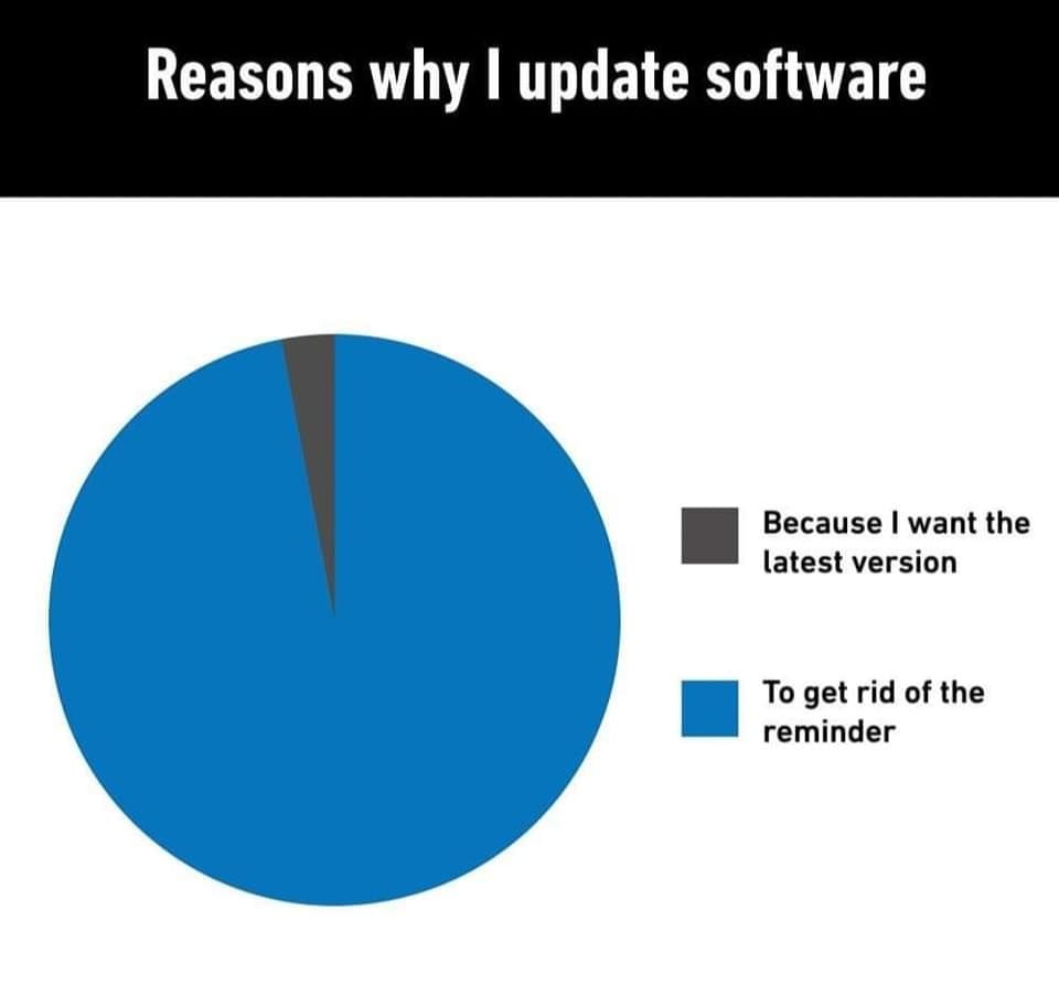 Reasons why i update software