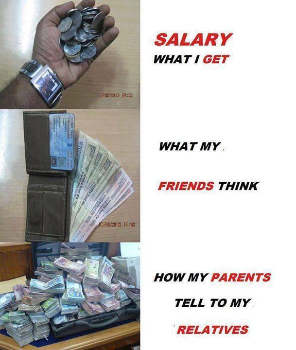 salary what i get