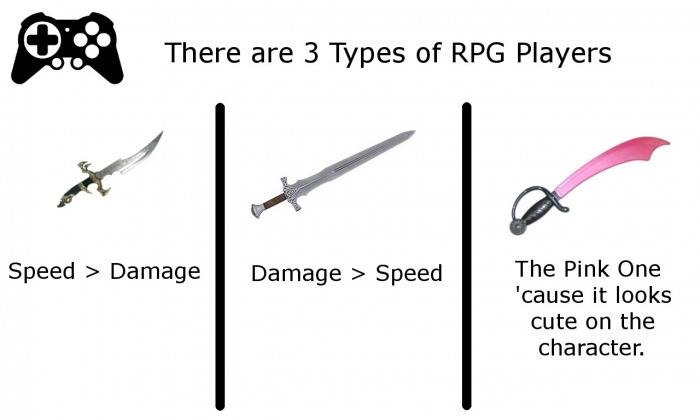 There are 3 types of RPG Players
