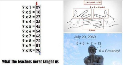 Useful Math Hacks They Didn't Teach You In School