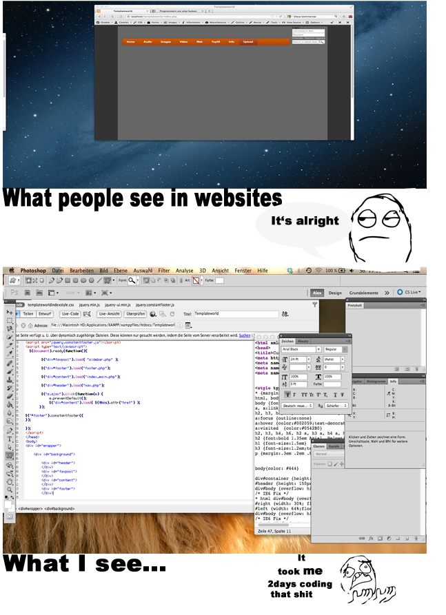 what people see in websites