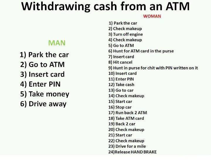 Withdrawing cash form ATM MAN VS WOMAN